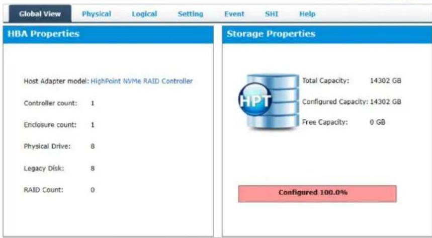 Global View Physical Logical Setting Event SHI Help HBA Properties Host Adapter model: HighPoint NVMe RAID Controller Controller count: 1 Enclosure count: 1 Physical Drive: 8 Legacy Disk: 8 RAID Count: 0 Storage Properties Total Capacity: 14302 GB Configured Capacity: 14302 GB Free Capacity: 0 GB Configured 100.0%