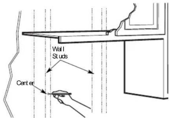 Wall Studs Center