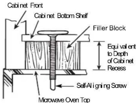 Cabinet Front Cabinet Bottom Shelf Filler Block Equivalent to Depth of Cabinet Recess Self-Aligning Screw Microwave Oven Top