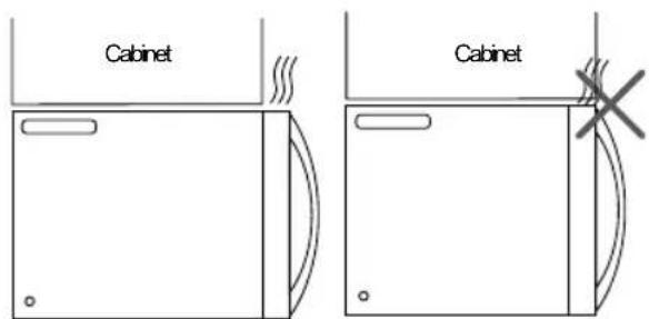 Cabinet Cabinet