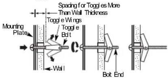 Spacing for Toggle es More Than Wall Thickness Toggle Wings Mounting Plate Toggle Bolt Wall Bolt End