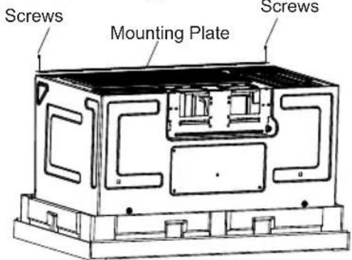 Screws Mounting Plate Screws