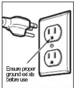 Ensure proper ground exists before use