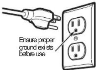 Ensure proper ground exists before use