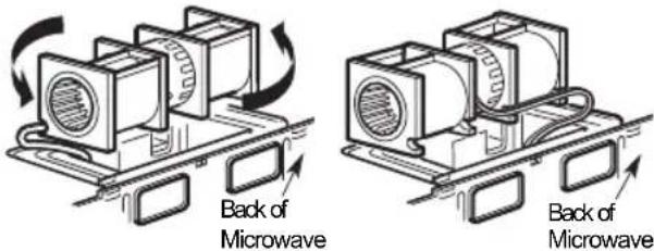 Back of Microwave Back of Microwave