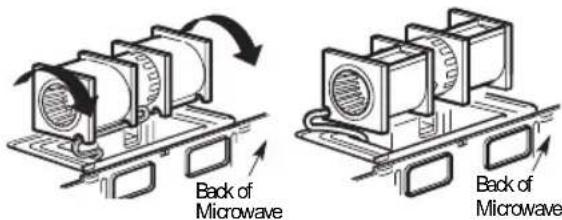 Back of Microwave Back of Microwave
