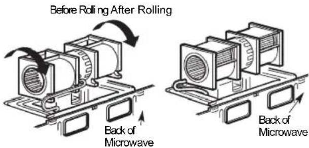Before Rolling After Rolling Back of Microwave Back of Microwave