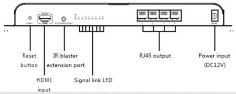 Reset button IR blaster extension port HDMI input Signal link LED RJ45 output Power input (DC12V)