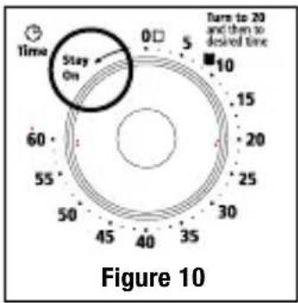 Turn to 20 and then to desired time 0 5 10 15 20 25 30 35 40 45 50 55 60 Stay On Time Figure 10