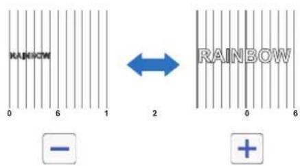 RADECW 0 6 1 2 0 6 ← RAINBOW - +