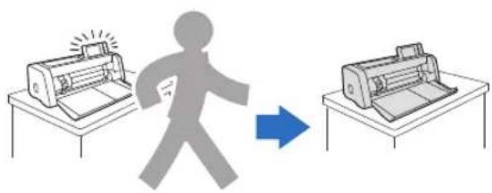 Diagram showing a person walking past printing machines, with a blue arrow indicating direction of movement.