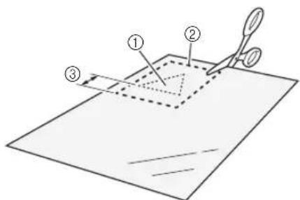 Diagram illustrating a sewing process with three labeled steps: cutting, forming a diamond shape, and cutting with scissors.