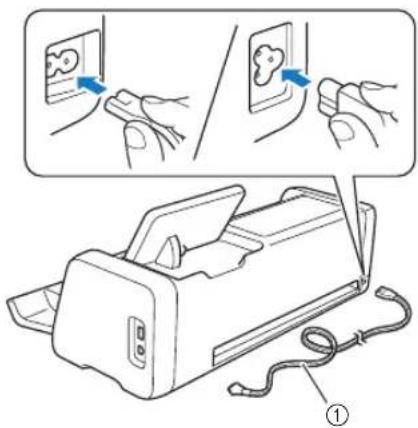 Diagram illustrating a printer operation with labeled steps and images, showing hand positioning and cable termination.