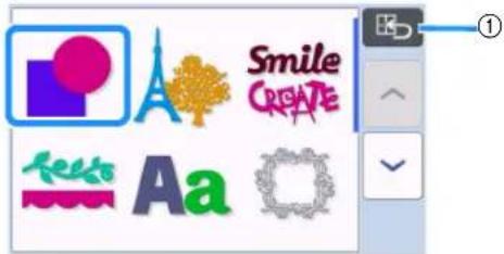Smile CREATE Aa