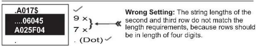 .A017$ ....06045 A025F04 . ✓ 9 x} 7 x} . (Dot) ✓ Wrong Setting: The string lengths of the second and third row do not match the length requirements, because rows should be in length of four digits.