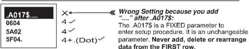 .A017$.... 0604 5A02 5F04. X← « Wrong Setting because you add "...." after .A017$: 4 ✓ The .A017$ is a FIXED parameter to 4 ✓ enter setup procedure. It is an unchangeable 4+. (Dot)✓ parameter. Never add, delete or rearrange data from the FIRST row.
