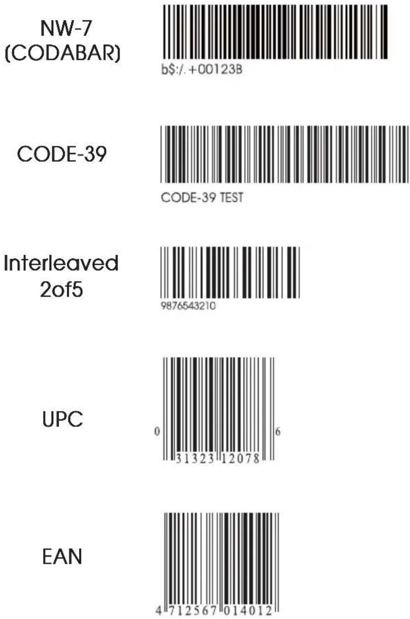 Wasp WRS100SBR - BAR CODE TEST CHART - 1