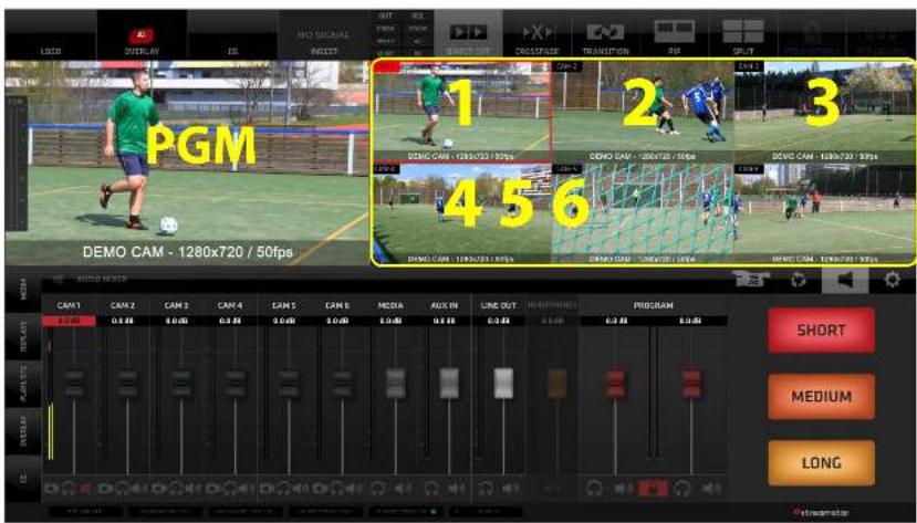 PGM DEMO CAM - 1280x720 / 50fps CAM 1 CAM 2 CAM 3 CAM 4 CAM 5 CAM 6 MEDIA AUX IN LINE OUT MAINTRODUCTION PROGRAM SHORT MEDIUM LONG STRAWMETER