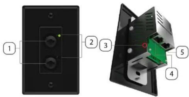 Diagram showing two views of an electrical socket with labeled components: one with a green dot and black socket, the other with a green internal component and numbered parts 1 to 5.