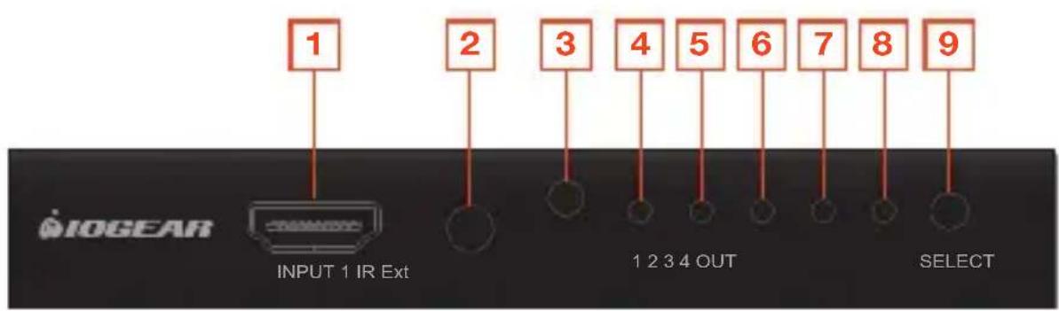 IOGEAR GHDSW4K4 - Switch: - 1