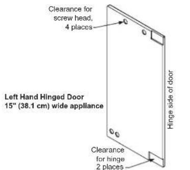 Clearance for screw head, 4 places Left Hand Hinged Door 15" (38.1 cm) wide appliance Hinge side of door Clearance for hinge 2 places