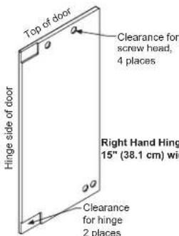 Top of door Clearance for screw head, 4 places Hinge side of door Right Hand Hinge 15" (38.1 cm) wide Clearance for hinge 2 places