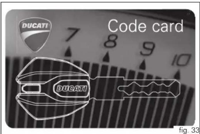 DUCATI Code card 7 8 9 10 DUCATI fig. 33