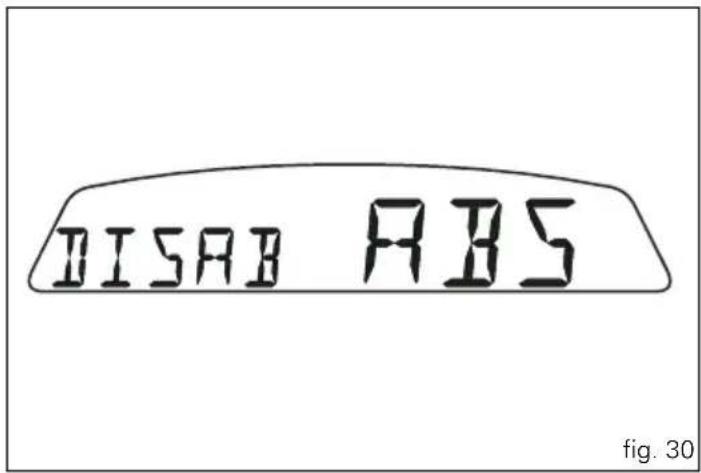 DISAB ABS fig. 30