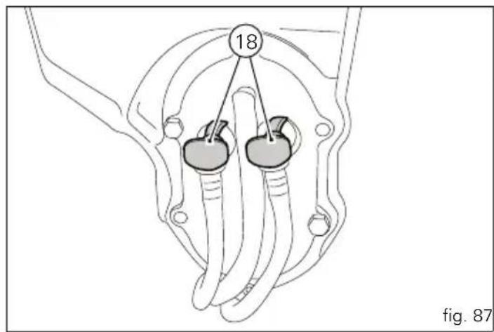 18 fig. 87