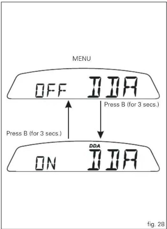 MENU OFF IIA Press B (for 3 secs.) Press B (for 3 secs.) ON IIA fig. 28
