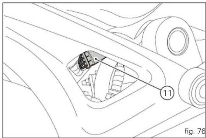 11 fig. 76