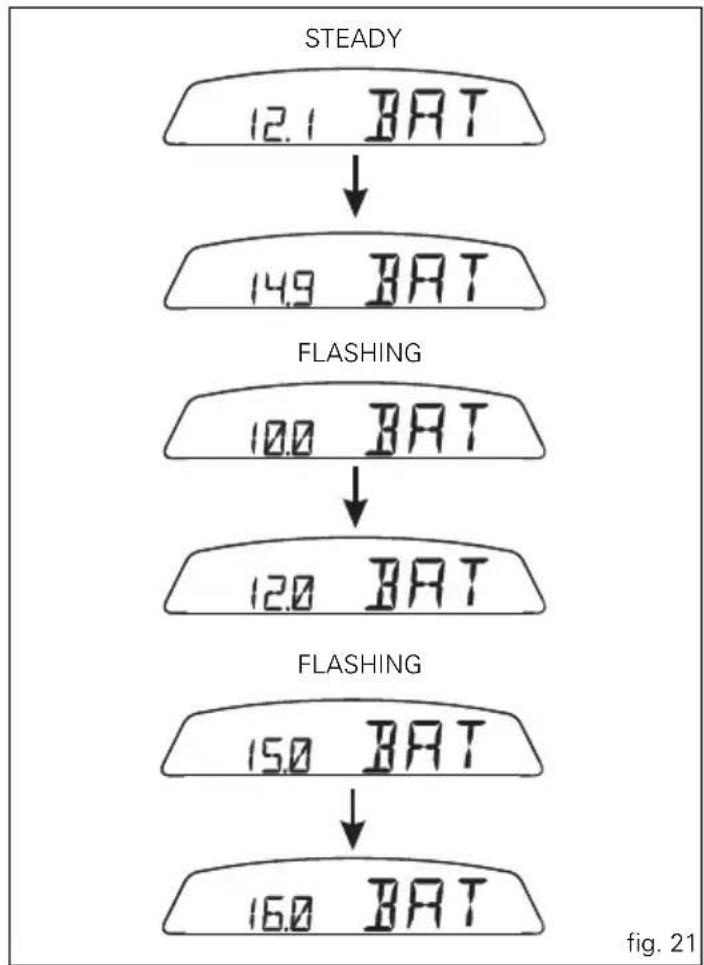 DUCATI Monster 659 (2012) - Battery voltage indicator (BATT) - 1