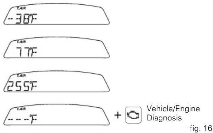 T AIR -38°F T AIR 77°F T AIR 255°F T AIR - - - °F + Vehicle/Engine Diagnosis fig. 16
