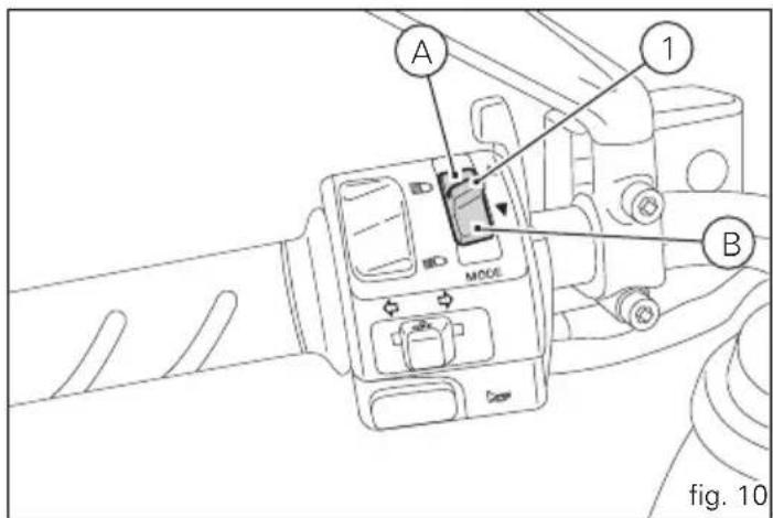 A 1 B MODE fig. 10