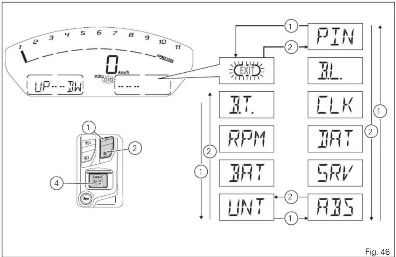 1 2 3 4 5 6 7 8 9 10 11 RPMX1000 UP...IW 0 km/h MENU EXIT ① PIN ② BL. ③.T. CLK RPM BAT BAT SRV UNT ABS ① ② ① ② Fig. 46