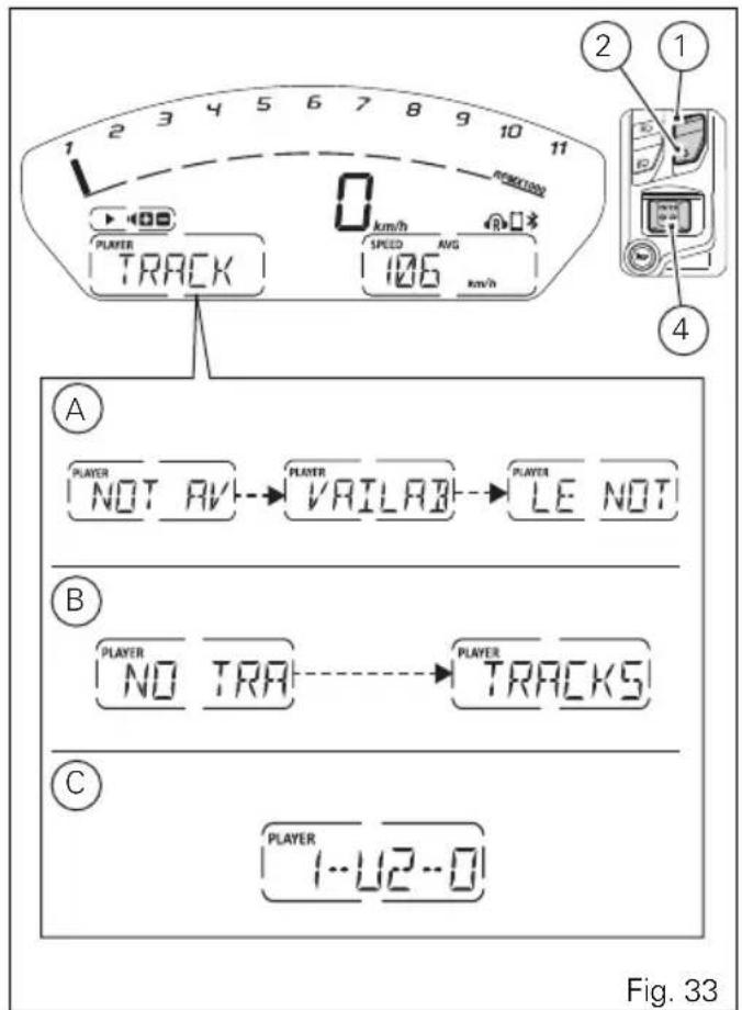 1 2 3 4 5 6 7 8 9 10 11 1 0 km/h SPEED AVG TRACK 106 km/h A PLAYER NOT AV→PLAYER VAILAB→PLAYER LE NOT B PLAYER NO TRA→PLAYER TRACKS C PLAYER 1…U2…O Fig. 33