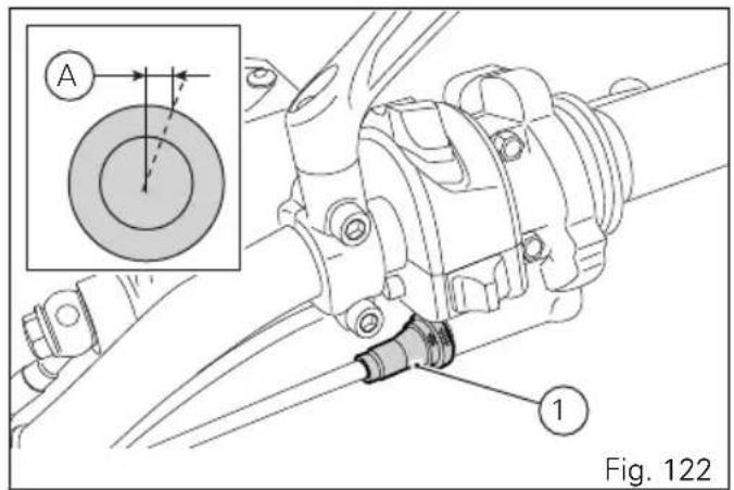 A 1 Fig. 122