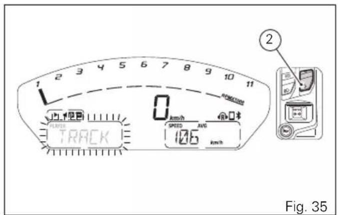 1 2 3 4 5 6 7 8 9 10 11 1 0 km/h SPEED AVG 105 km/h 2 Track Fig. 35