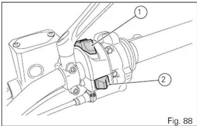 1 2 Fig. 88