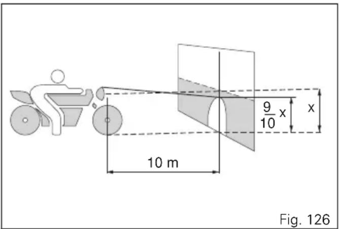 9/10 x x 10 m Fig. 126