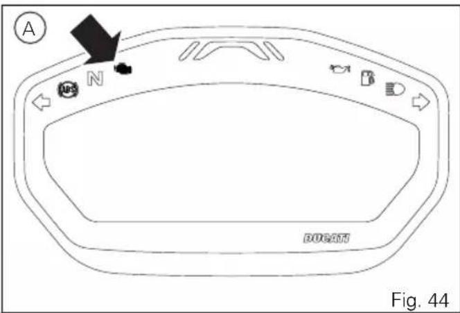 A N DOCAN Fig. 44