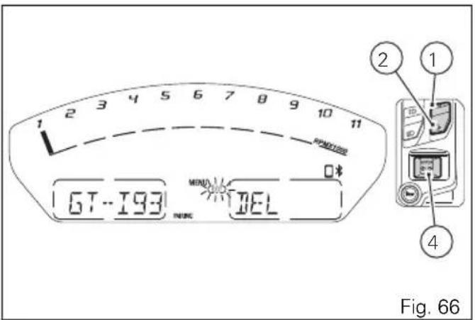 1 2 3 4 5 6 7 8 9 10 11 PANETR 1 GT-193 NEW JEL ② ① ④ Fig. 66