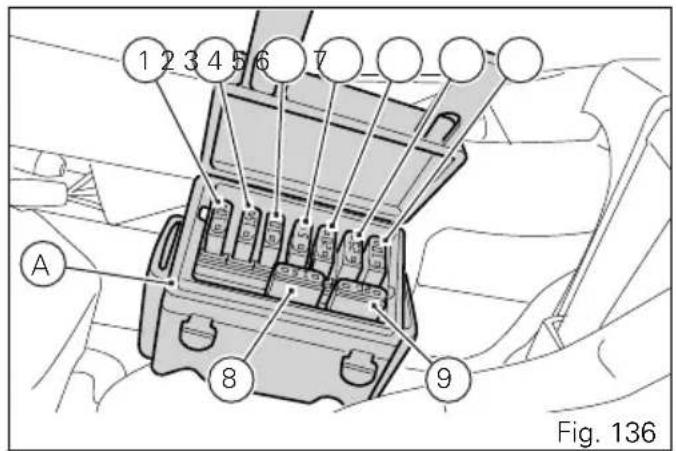 1 2 3 4 5 6 7 A 8 9 Fig. 136