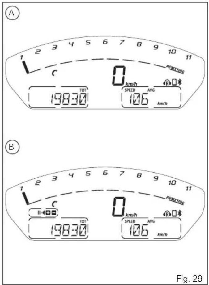 A 2 3 4 5 6 7 8 9 10 11 1 c 0 km/h R·O* PPMX1000 198300 SPEED AVG 106 km/h B 2 3 4 5 6 7 8 9 10 11 1 c 0 km/h R·O* PPMX1000 198300 SPEED AVG 106 km/h Fig. 29