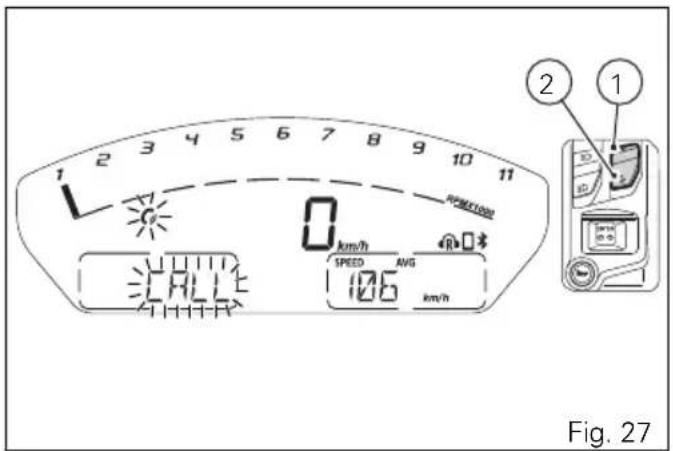 1 2 3 4 5 6 7 8 9 10 11 0 km/h 106 km/h Speed AVG Figure. 27