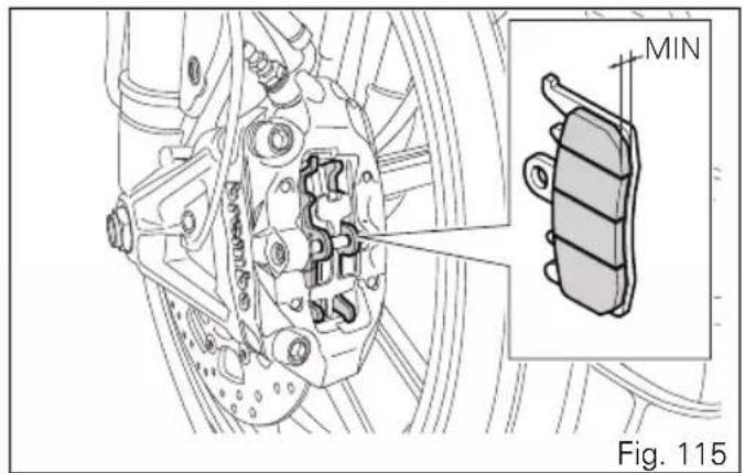 MIN Fig. 115