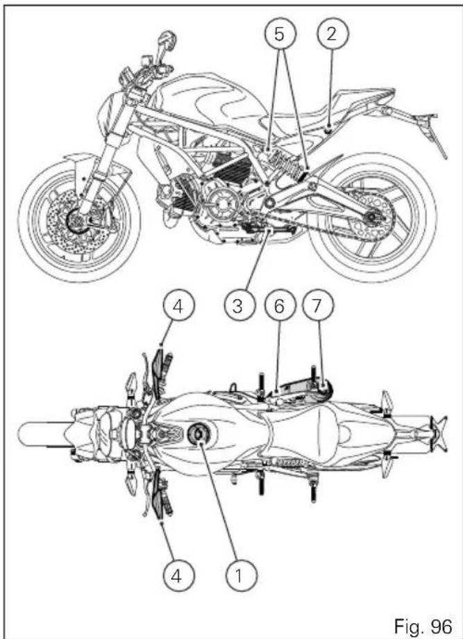 Fig. 96