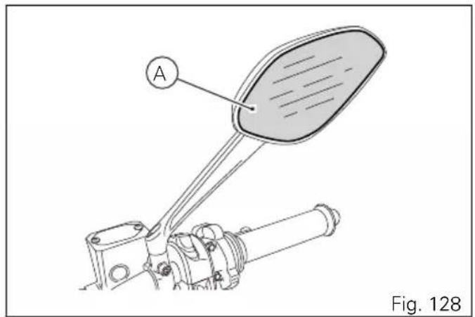 A Fig. 128