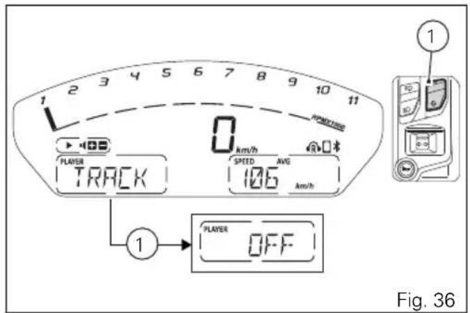 1 2 3 4 5 6 7 8 9 10 11 1 PLAYER TRACK 0 km/h SPEED AVG 106 km/h 1 PLAYER OFF Fig. 36