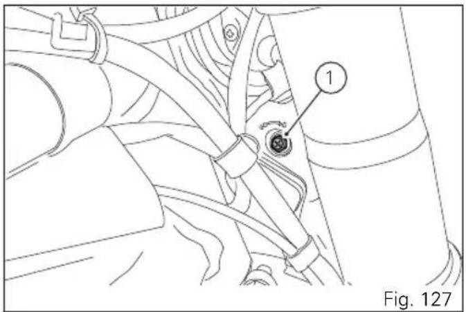 1 Fig. 127